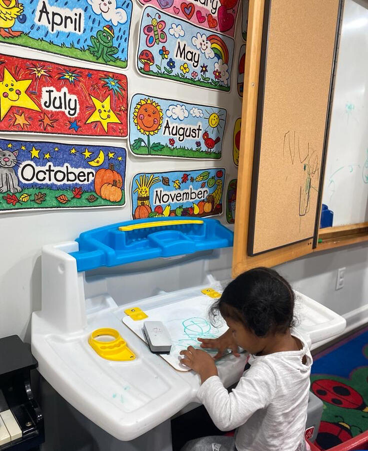 Drawing activities are the best ✍️